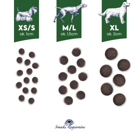 BALTICA SMAKI REGIONÓW Kaczka z gruszką M / L 12kg