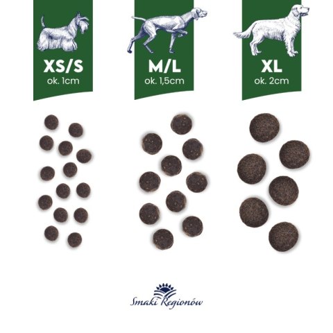 BALTICA SMAKI REGIONÓW Kaczka z gruszką XS / S 1kg