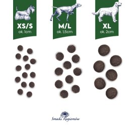 BALTICA SMAKI REGIONÓW Kaczka z gruszką XS / S 3kg