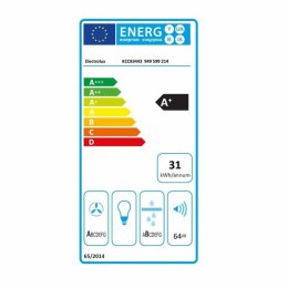 Płyta Indukcyjna Electrolux