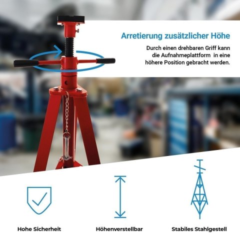 Podstawki Samochodowe BITUXX 2T - Regulowane Podpory Kobyłki Stalowe pod Auto (2 szt.)