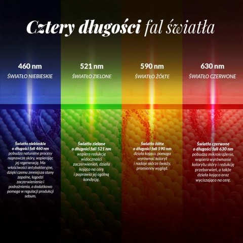 NENO BEAUTY WIELOZADANIOWE URZĄDZENIE DO PIEL LUVE