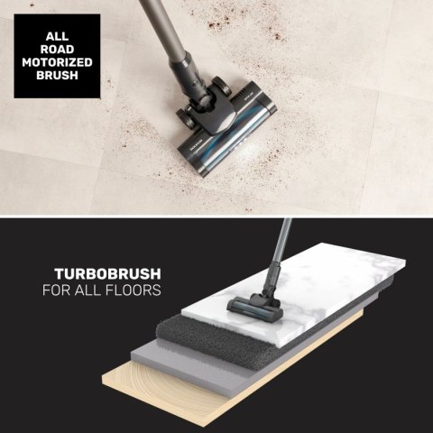 Odkurzacz Szczotka Taurus 948078000