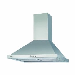 Okap konwencjonalny Cata