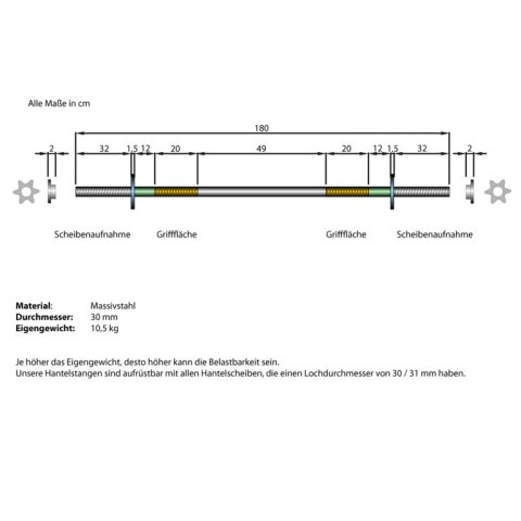 Sztanga 180 cm 30 mm z gwiazdkowymi zaciskami, 150 kg
