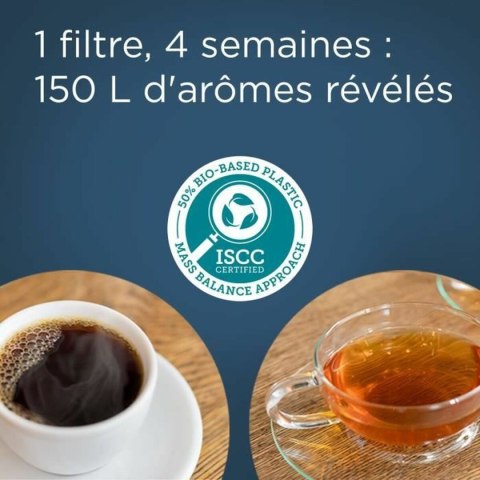 Dzbanek Filtrujący Brita