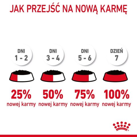 ROYAL CANIN FCN Light Weight Care w galaretce - mokra karma dla kota dorosłego - 12x85g