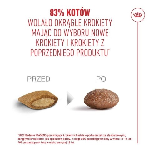 ROYAL CANIN FHN Cat Ageing 11+ 4kg