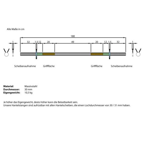 Sztanga treningowa 180 cm, 150 kg, stal, sprężynowe zaciski