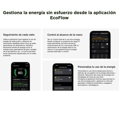 Przenośna stacja zasilania Ecoflow Delta 3 Pro 4000 W