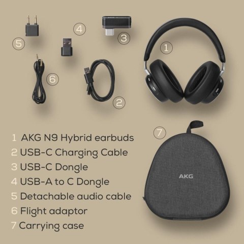 Słuchawki Bluetooth AKG N9 Czarny (Odnowione D)