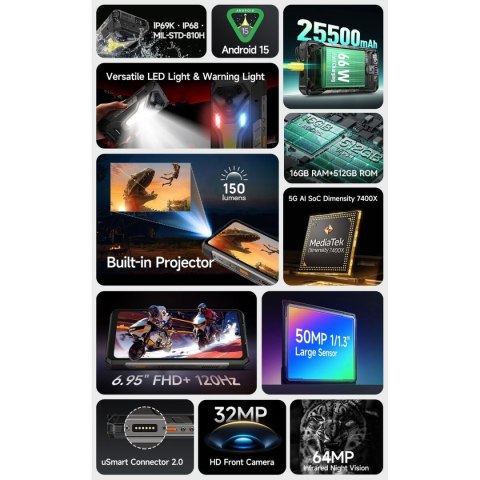 Smartfony Ulefone ARMOR 34 PRO 16 GB RAM 512 GB