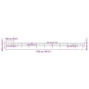 Ogrodzenie ogrodowe z obręczą stalową 1781,5x80 cm, czarne