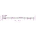 Ogrodzenie ogrodowe z włócznią, stalowe, 1781,5x80 cm, czarne