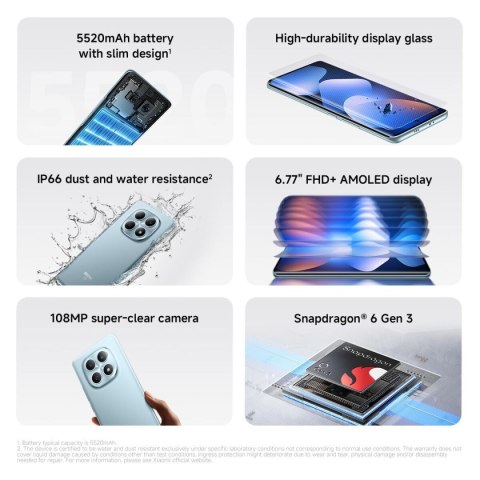 Smartfony Xiaomi MZB0LWKEU 8 GB RAM 256 GB Niebieski