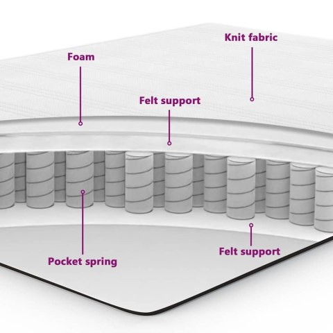 Łóżko sprężynowe z materacem Ciemnoszary 180 x 200 cm Aksamit