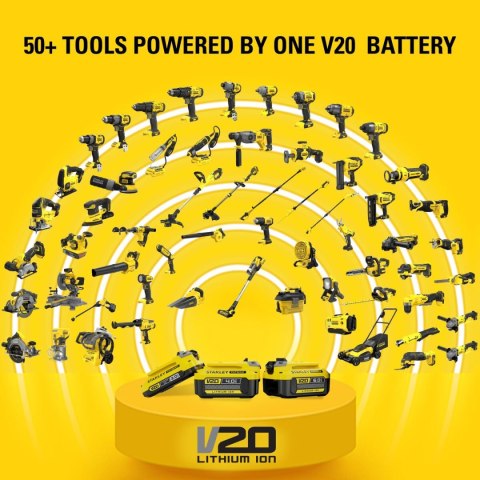 Szlifierka taśmowa Stanley SFMCE210B-XJ