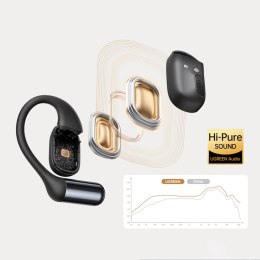 Słuchawki bezprzewodowe sportowe FitBuds OWS IPX5 - czarne