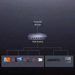 Switch przełącznik sieciowy Ethernet 6-Portowy 1Gb/s z PoE - szary