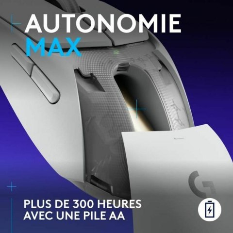 Myszka Logitech 910-007208