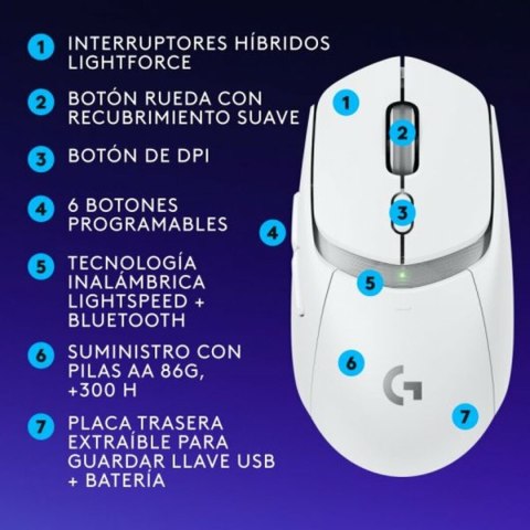 Myszka Logitech 910-007208