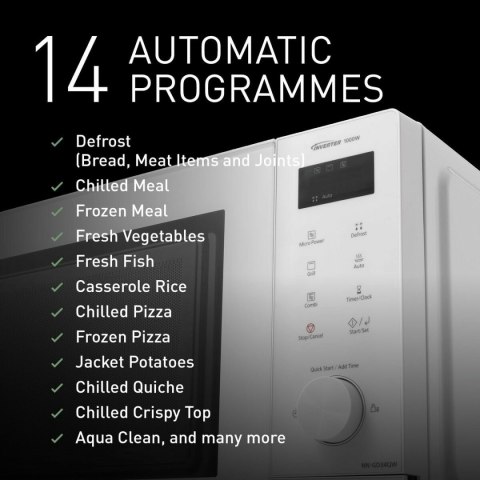 Mikrofalówka z Grillem Panasonic