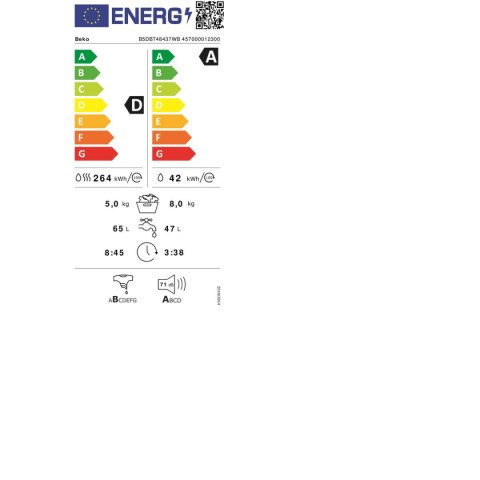 Washer - Dryer BEKO B5DBT48437WB 1400 rpm 5 kg 8 kg