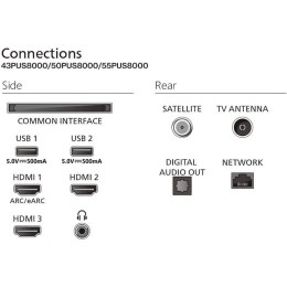 Smart TV Philips 43PUS8400/12