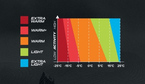 Bielizna męska VIKING Gasher Man Longsleeve Merino roz. M czarna