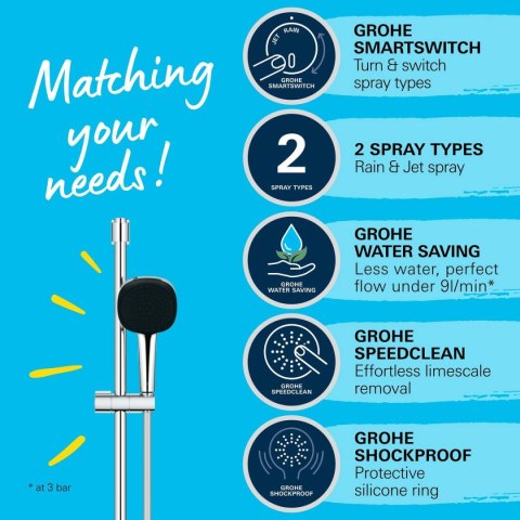 Kolumna Prysznicowa Grohe Vitalio Comfort 110 26398001 Metal