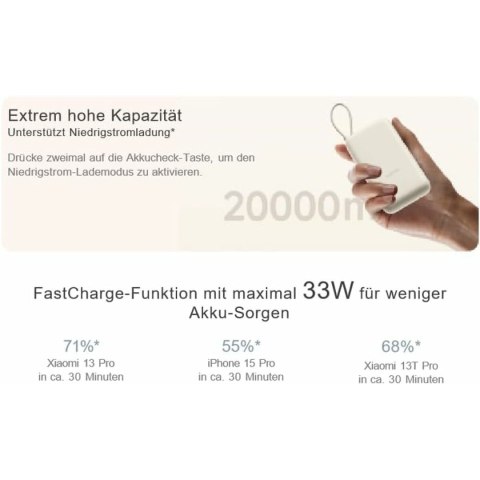 Powerbank Xiaomi PB1033MI Niebieski 10000 mAh