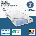 Materac z Pianki Termoelastycznej Somnis Beeding 90 x 200 cm 30 x 30 x 100 cm 32 x 32 x 90 cm
