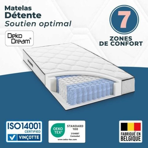Materac z Pianki Termoelastycznej Somnis Beeding 90 x 200 cm 30 x 30 x 100 cm 32 x 32 x 90 cm