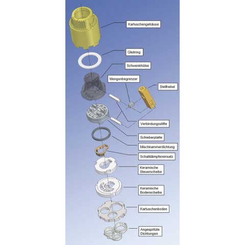 Odkamieniacz Grohe 46374000