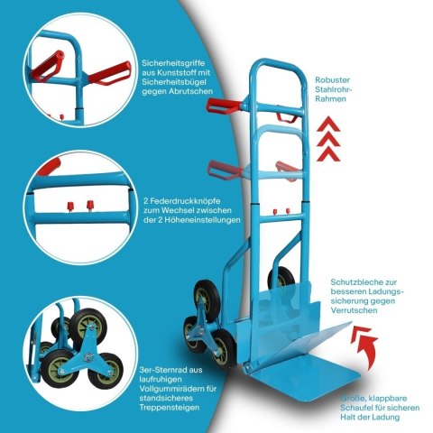 Wózek magazynowy transportowy Młynarka schokdkowy do 200kg 3 kolory