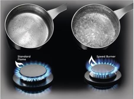 Płyta gazowa ELECTROLUX EGS6436RK czarna retro