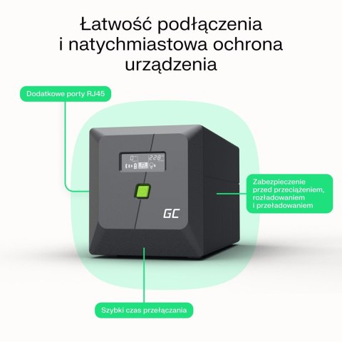 GREEN CELL UPS POWERPROOF 360W/650VA MODYFIKOWANA SINUSOIDA