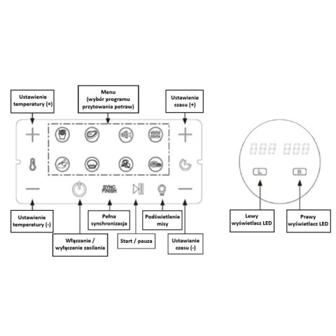 FRYTOWNICA BEZTŁUSZCZOWA 2400W 3,5 + 6L MAESTRO
