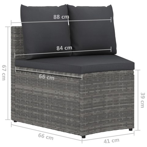 2-częściowa sofa ogrodowa z poduszkami, polirattan, szara