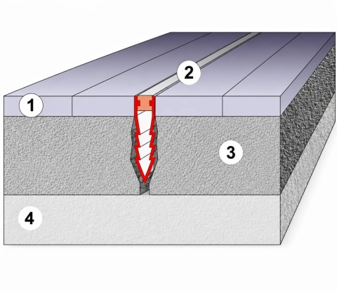 Listwa dylatacyjna PCV do betonu H=3cm L=2.5mb do wylewek betonowych - pakiet 10szt